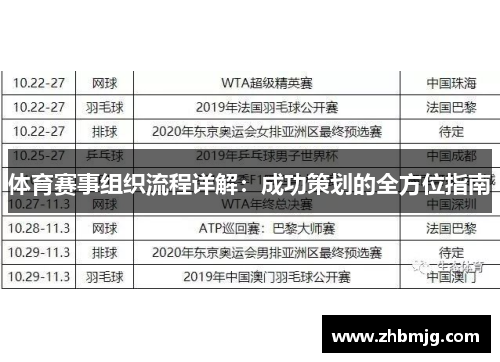 体育赛事组织流程详解：成功策划的全方位指南