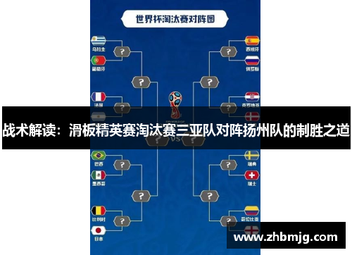 战术解读：滑板精英赛淘汰赛三亚队对阵扬州队的制胜之道
